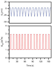 Schema_SAT_klein